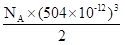 图片alt