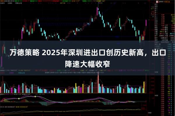万德策略 2025年深圳进出口创历史新高，出口降速大幅收窄