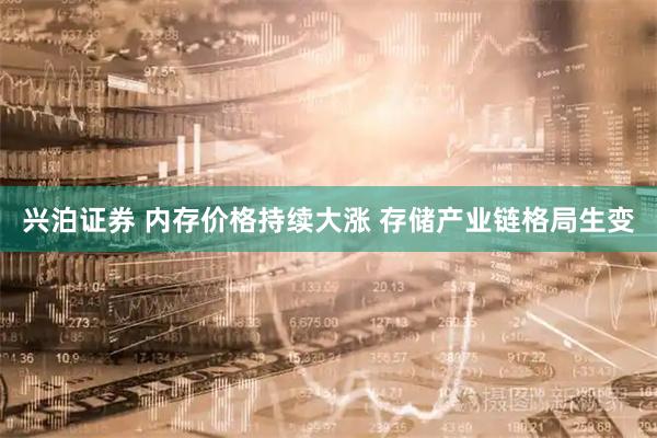 兴泊证券 内存价格持续大涨 存储产业链格局生变