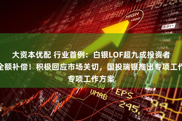 大资本优配 行业首例：白银LOF超九成投资者将获全额补偿！积极回应市场关切，国投瑞银推出专项工作方案